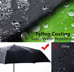 Wind Resistant Folding Automatic Umbrella