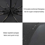 Wind Resistant Folding Automatic Umbrella