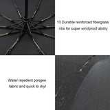 Wind Resistant Folding Automatic Umbrella