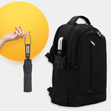 Wind Resistant Folding Automatic Umbrella