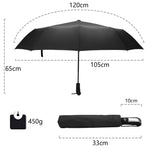 Wind Resistant Folding Automatic Umbrella