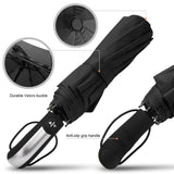 Wind Resistant Folding Automatic Umbrella