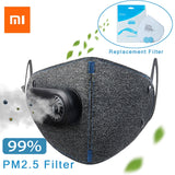 Xiaomi Anti-Pollution Air Breathing Purifier